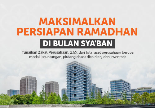 Zakat Perusahaan