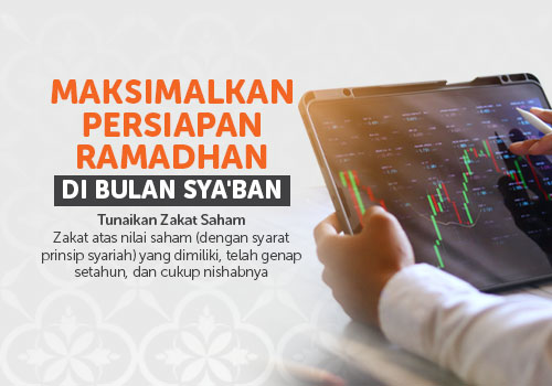 Zakat Saham