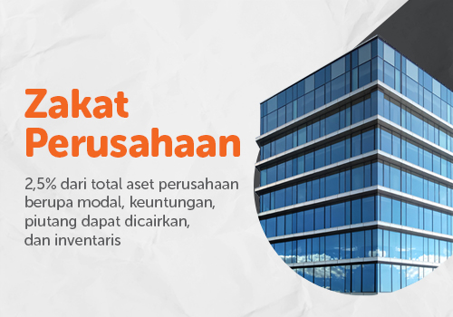 Zakat Perusahaan
