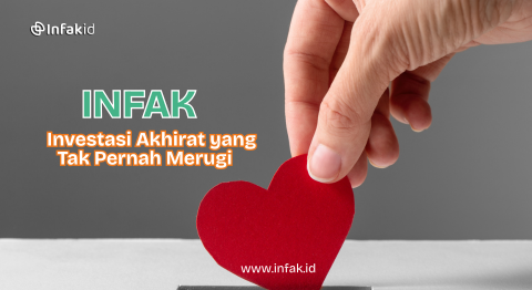 Infaq Investasi Akhirat Yang Tak Pernah Merugi