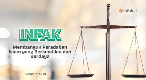 Infak Membangun Peradaban Islam yang Berkeadilan dan Berdaya